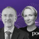 Does climate investment still make sense for pension funds?